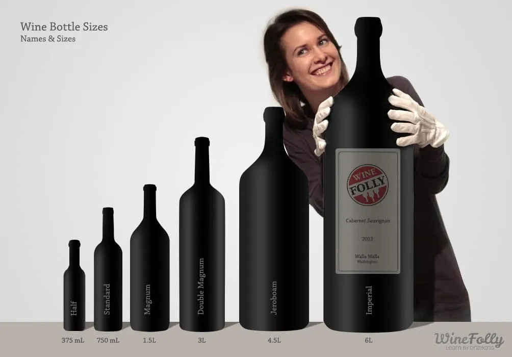 Guide to Wine Bottle Sizes – Hic!